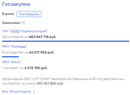 ОбСобянились: трио Решетников-Ефимов-Пуртов готовят ОбСобянились: трио Решетников-Ефимов-Пуртов готовят