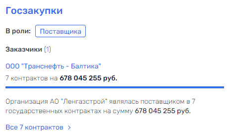 Бизнес по-турчаковски или как псковский подряд на Амур нацелился Бизнес по-турчаковски или как псковский подряд на Амур нацелился
