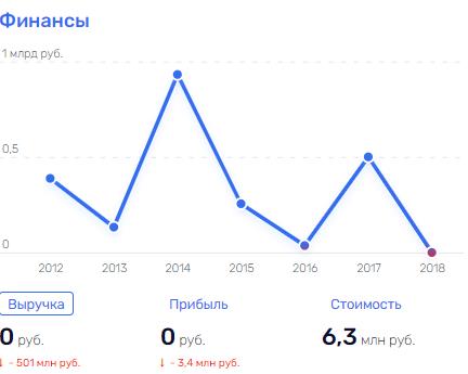 Новые лица qzeihiqxkiqddvls