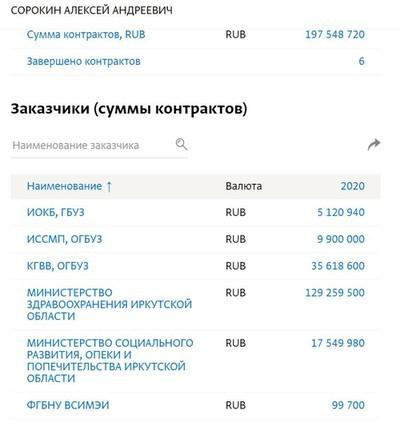 Compromat.Ru: 76641