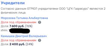 Нефтехолдинг